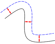 Offset curve