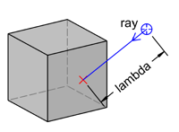 Intersect Ray Polyhedron