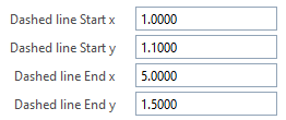 Parameter Line2D