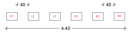 Docking points key