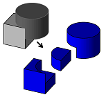 Boolean operation all-in-on