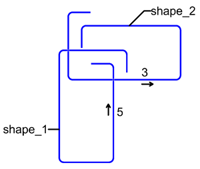 Side numbering