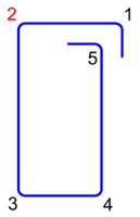 Corner numbering