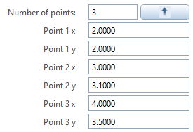 Parameter Polyline2D