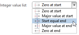 Parameter Picture Resource ComboBox