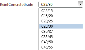 Concrete grade control