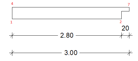 Dynamic Docking Points after