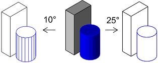 Adjacent edges angle