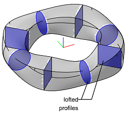 Lofted BRep