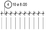 Reinforcement label with dimension line with all markers