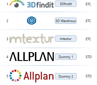 Content Connector